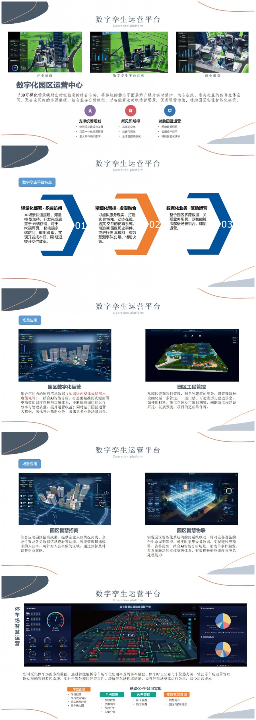 智慧園區(qū)解決方案