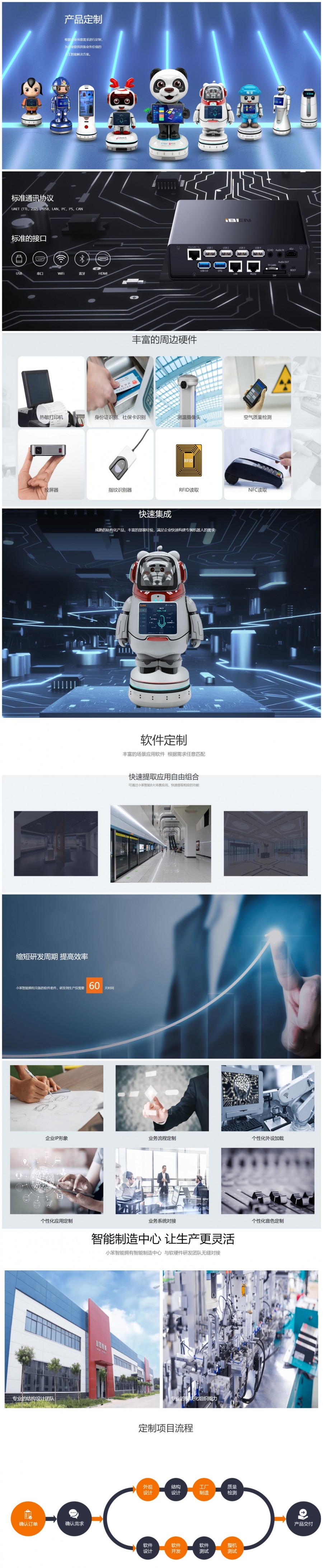 小笨智能機(jī)器人