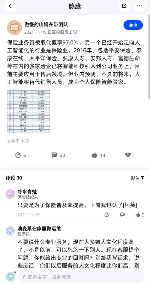 人工智能全球“無(wú)界”平臺(tái)將來(lái)臨，脈友看好AI遠(yuǎn)景