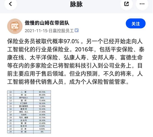 人工智能落地多個領(lǐng)域，相關(guān)崗位成脈友重點(diǎn)討論區(qū)